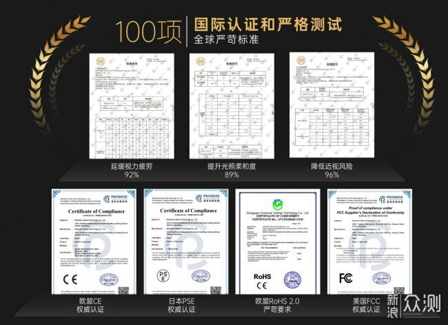 天花板級權威的央視推薦的護眼燈排名_新浪眾測