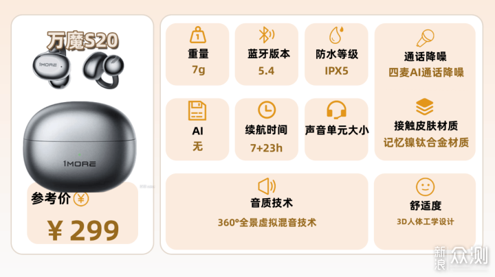 2026年熱門開放式耳機性能排行榜十強_新浪眾測