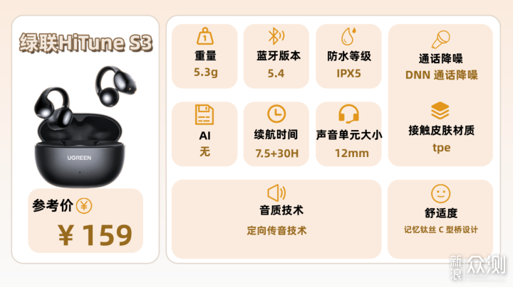 2026年熱門開放式耳機性能排行榜十強_新浪眾測