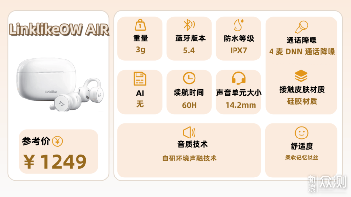 2026年熱門開放式耳機性能排行榜十強_新浪眾測