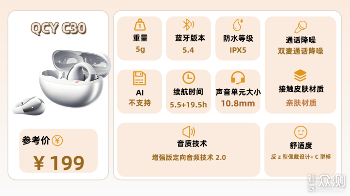 2026年熱門開放式耳機性能排行榜十強_新浪眾測