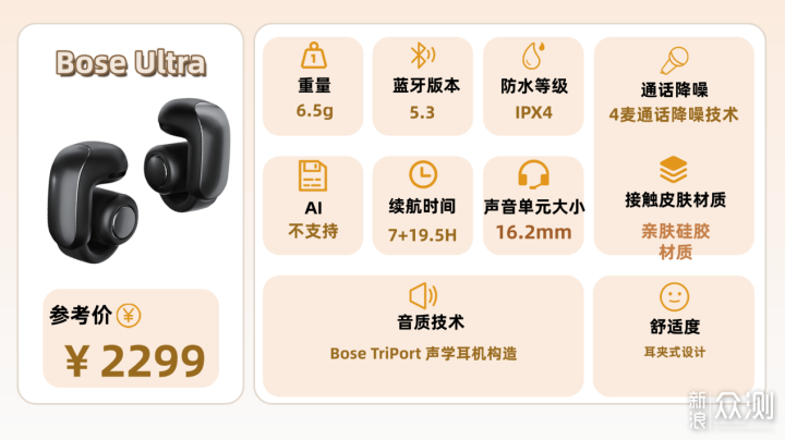 2026年熱門開放式耳機性能排行榜十強_新浪眾測