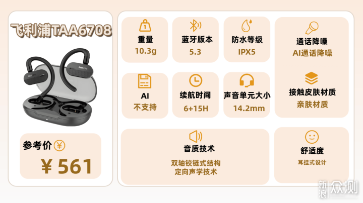 2026年熱門開放式耳機性能排行榜十強_新浪眾測