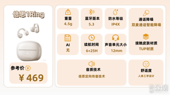 2026年熱門開放式耳機性能排行榜十強_新浪眾測
