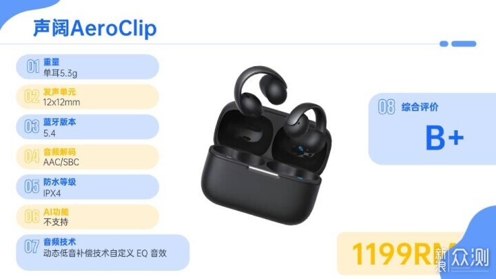 2026年十大開放式耳機品牌排行榜推薦_新浪眾測
