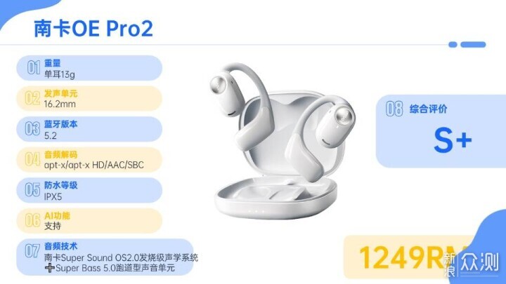 2026年十大開放式耳機品牌排行榜推薦_新浪眾測