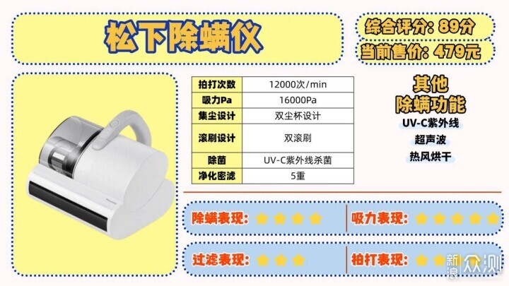 除蟎儀一般建議買不買?除蟎儀十大排名榜品牌_新浪眾測