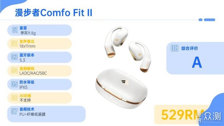 2026年十大開放式耳機品牌排行榜推薦_新浪眾測