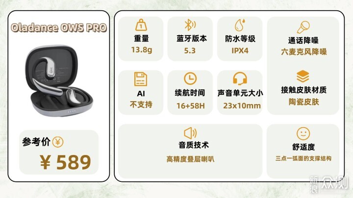 2026年高性價比的藍牙耳機推薦!_新浪眾測