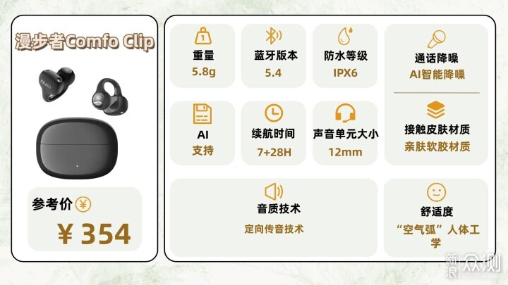 2026年高性價比的藍牙耳機推薦!_新浪眾測