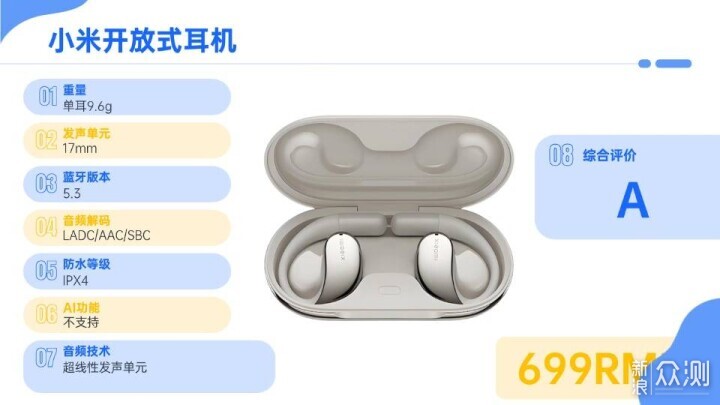 2026年十大開放式耳機品牌排行榜推薦_新浪眾測