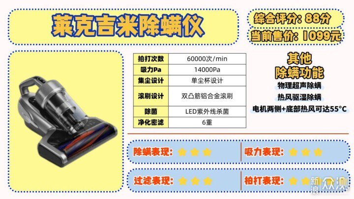 除蟎儀一般建議買不買?除蟎儀十大排名榜品牌_新浪眾測