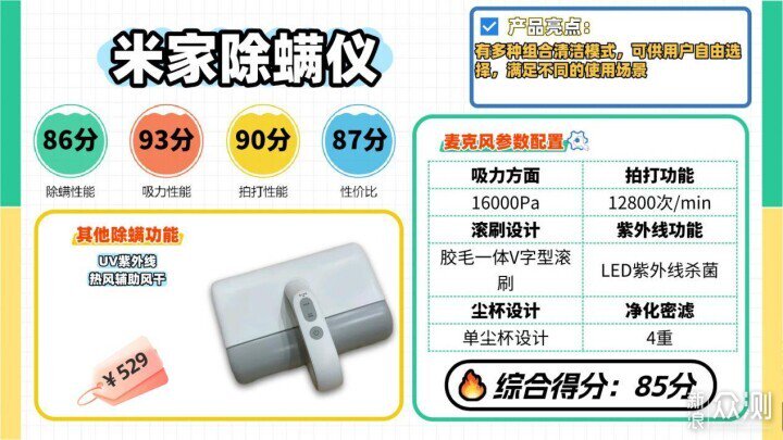 除蟎儀什麼品牌的好？揭秘除蟎儀排行榜10強_新浪眾測