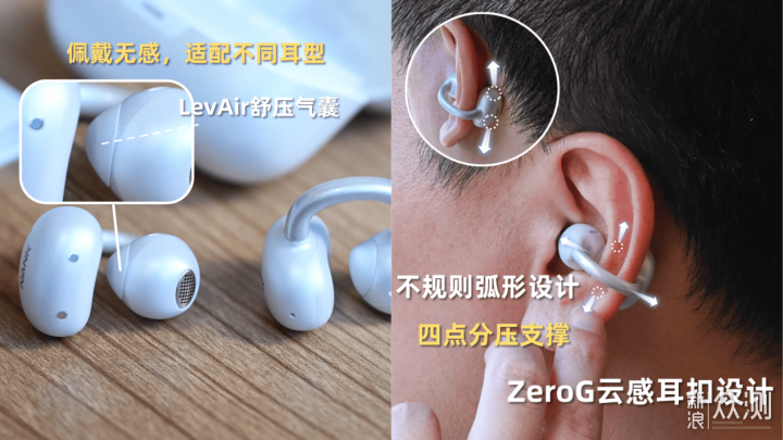 新年送什麼禮物比較好？2026十大新年推薦禮品_新浪眾測