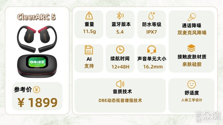 2026年高性價比的藍牙耳機推薦!_新浪眾測