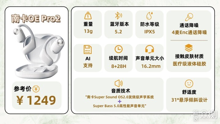 2026年高性價比的藍牙耳機推薦!_新浪眾測