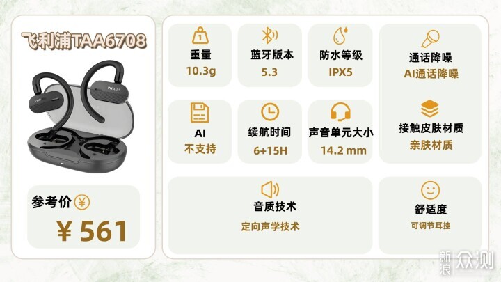 2026年高性價比的藍牙耳機推薦!_新浪眾測