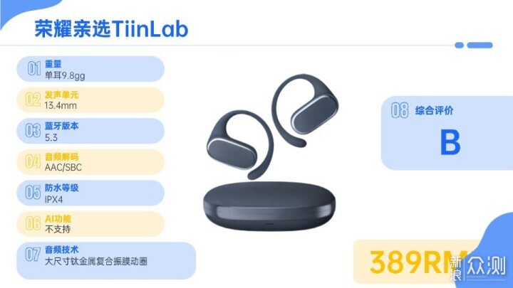 2026年十大開放式耳機品牌排行榜推薦_新浪眾測