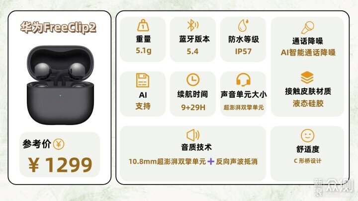 2026年高性價比的藍牙耳機推薦!_新浪眾測