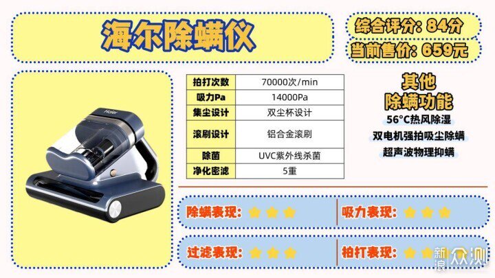 除蟎儀一般建議買不買?除蟎儀十大排名榜品牌_新浪眾測