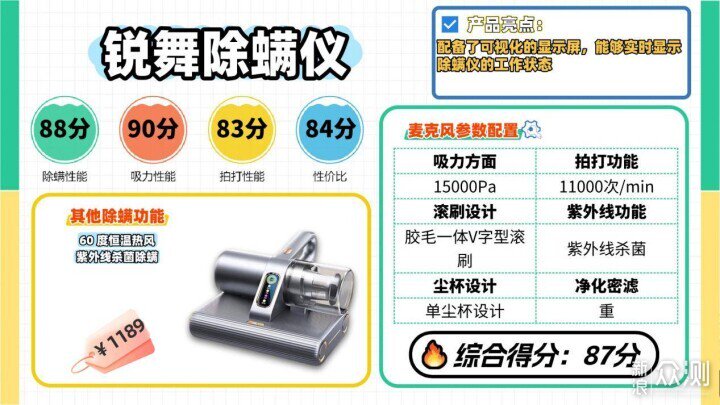 除蟎儀什麼品牌的好？揭秘除蟎儀排行榜10強_新浪眾測