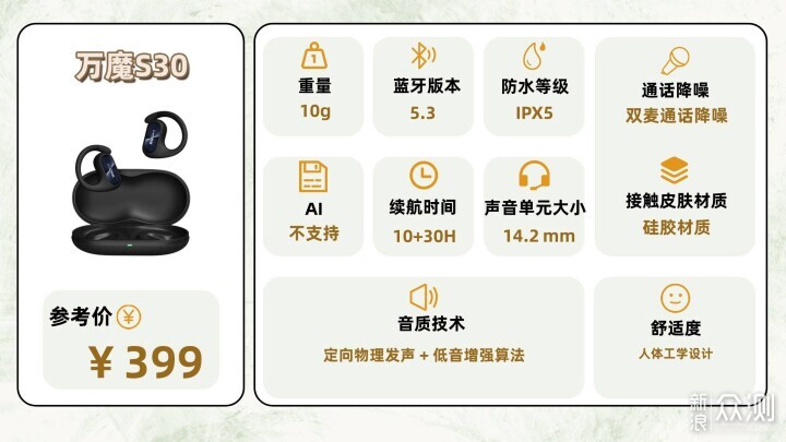2026年高性價比的藍牙耳機推薦!_新浪眾測