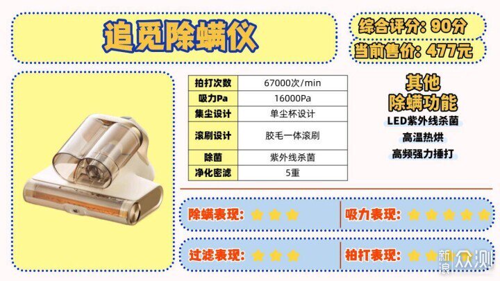 除蟎儀一般建議買不買?除蟎儀十大排名榜品牌_新浪眾測