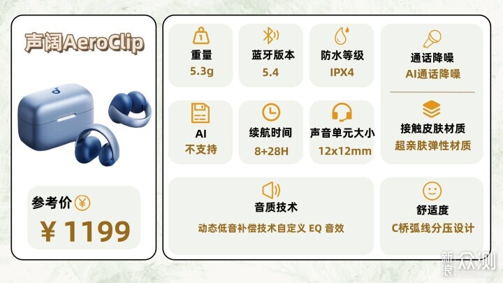 2026年高性價比的藍牙耳機推薦!_新浪眾測