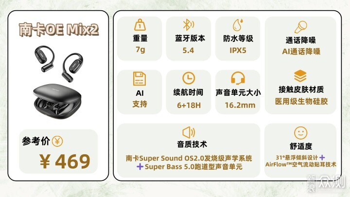 2026年高性價比的藍牙耳機推薦!_新浪眾測