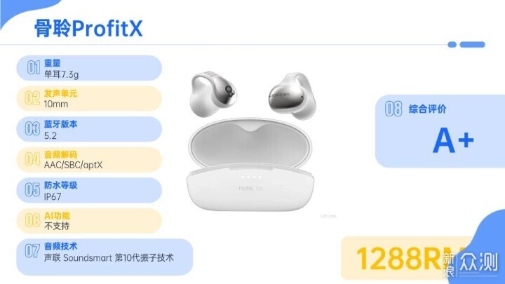 2026年十大開放式耳機品牌排行榜推薦_新浪眾測