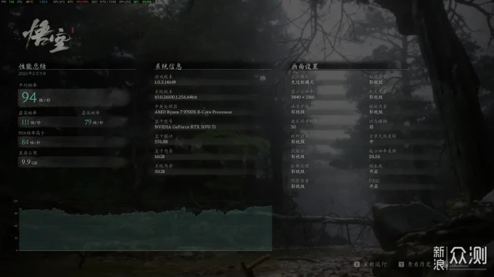 MPG B850M EDGE TI MAX WIFI刀鋒鈦評測_新浪眾測
