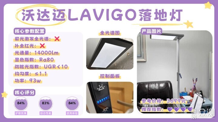 護眼大路燈排名前十的品牌有哪些？護眼燈推薦_新浪眾測