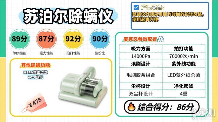 除蟎儀什麼品牌的好？揭秘除蟎儀排行榜10強_新浪眾測