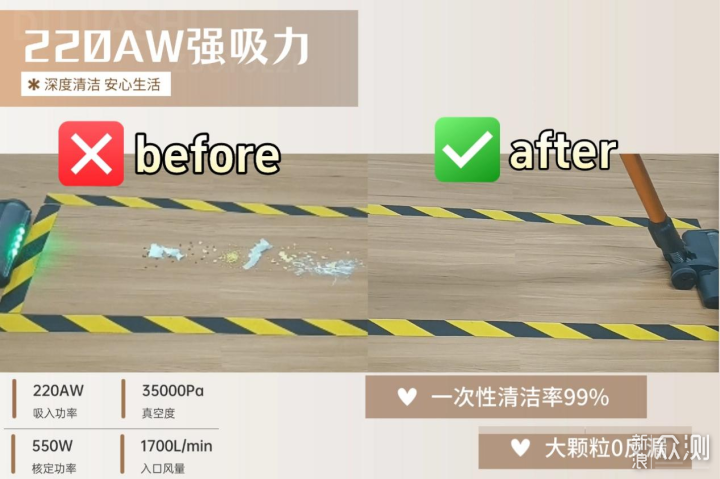 2026吸塵器推薦機型測評！吸塵器哪個牌子好？_新浪眾測