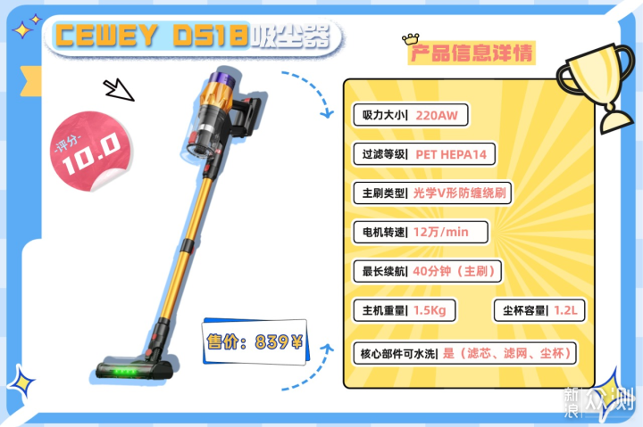 2026吸塵器推薦機型測評！吸塵器哪個牌子好？_新浪眾測