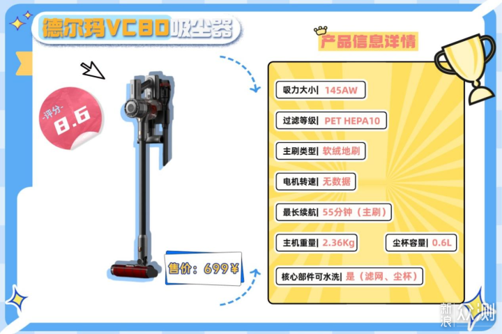 2026吸塵器推薦機型測評！吸塵器哪個牌子好？_新浪眾測