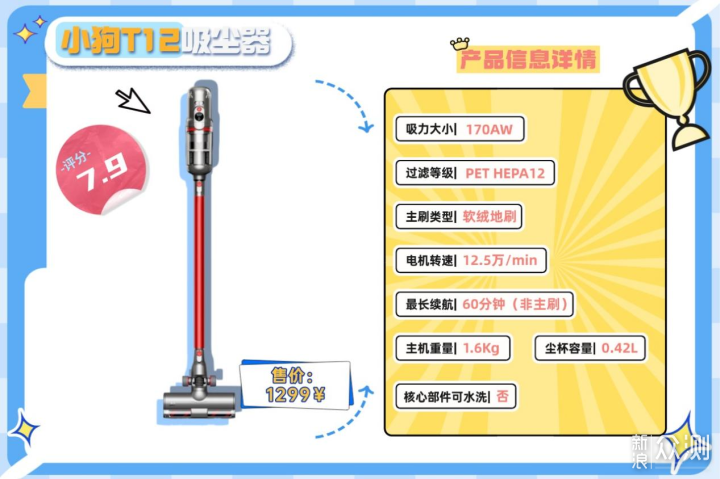 2026吸塵器推薦機型測評！吸塵器哪個牌子好？_新浪眾測