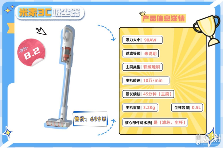 2026吸塵器推薦機型測評！吸塵器哪個牌子好？_新浪眾測