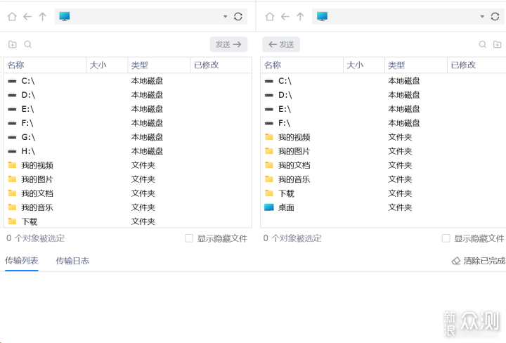 2026年五大熱門遠程軟件對比：ToDesk穩居第一_新浪眾測