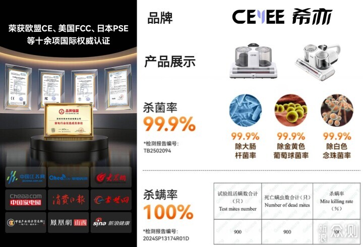 新年送什麼禮物比較好？2026十大新年推薦禮品_新浪眾測