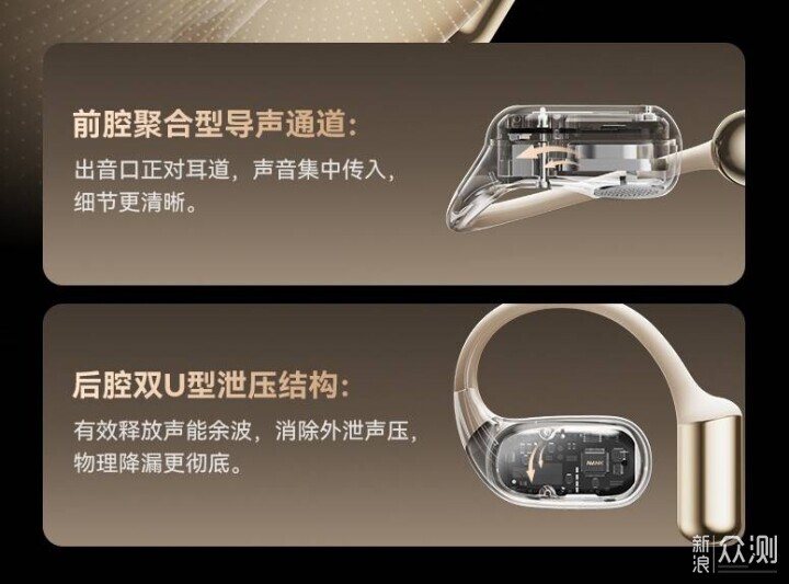2026年十大開放式耳機品牌排行榜推薦_新浪眾測