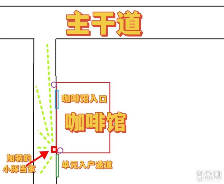 咖啡店實測小豚當家鯨瞳Max，監控終於安心了_新浪眾測