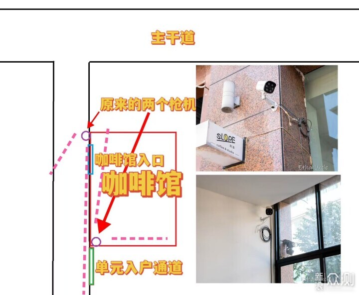 咖啡店實測小豚當家鯨瞳Max，監控終於安心了_新浪眾測