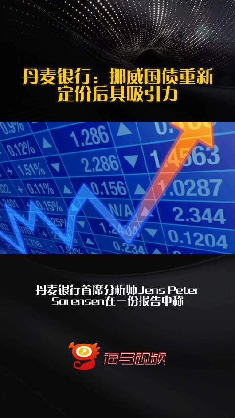 丹麦银行：挪威国债重新定价后具吸引力
