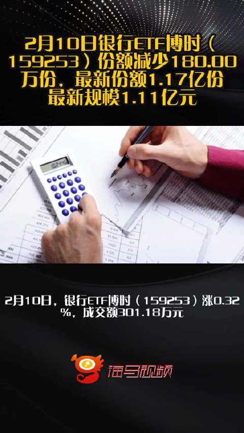 2月10日银行ETF博时（159253）份额减少180.00万份，最新份额1.17亿份，最新规模1.11亿元