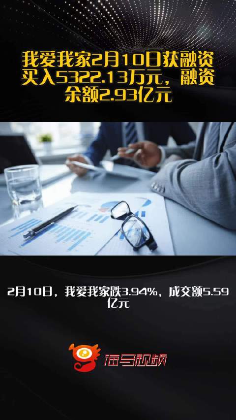 我爱我家2月10日获融资买入5322.13万元，融资余额2.93亿元