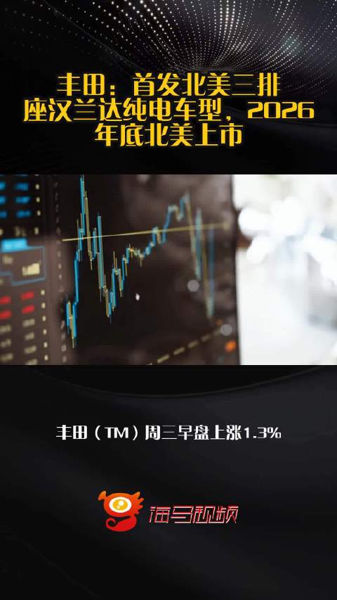 丰田：首发北美三排座汉兰达纯电车型，2026年底北美上市