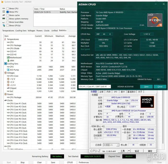 散熱的藝術—— Asus ProArt PF120 風搧開箱_新浪眾測