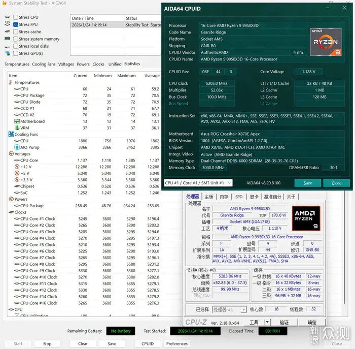 散熱的藝術—— Asus ProArt PF120 風搧開箱_新浪眾測