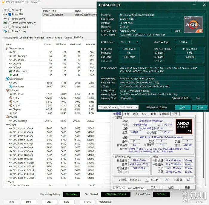散熱的藝術—— Asus ProArt PF120 風搧開箱_新浪眾測